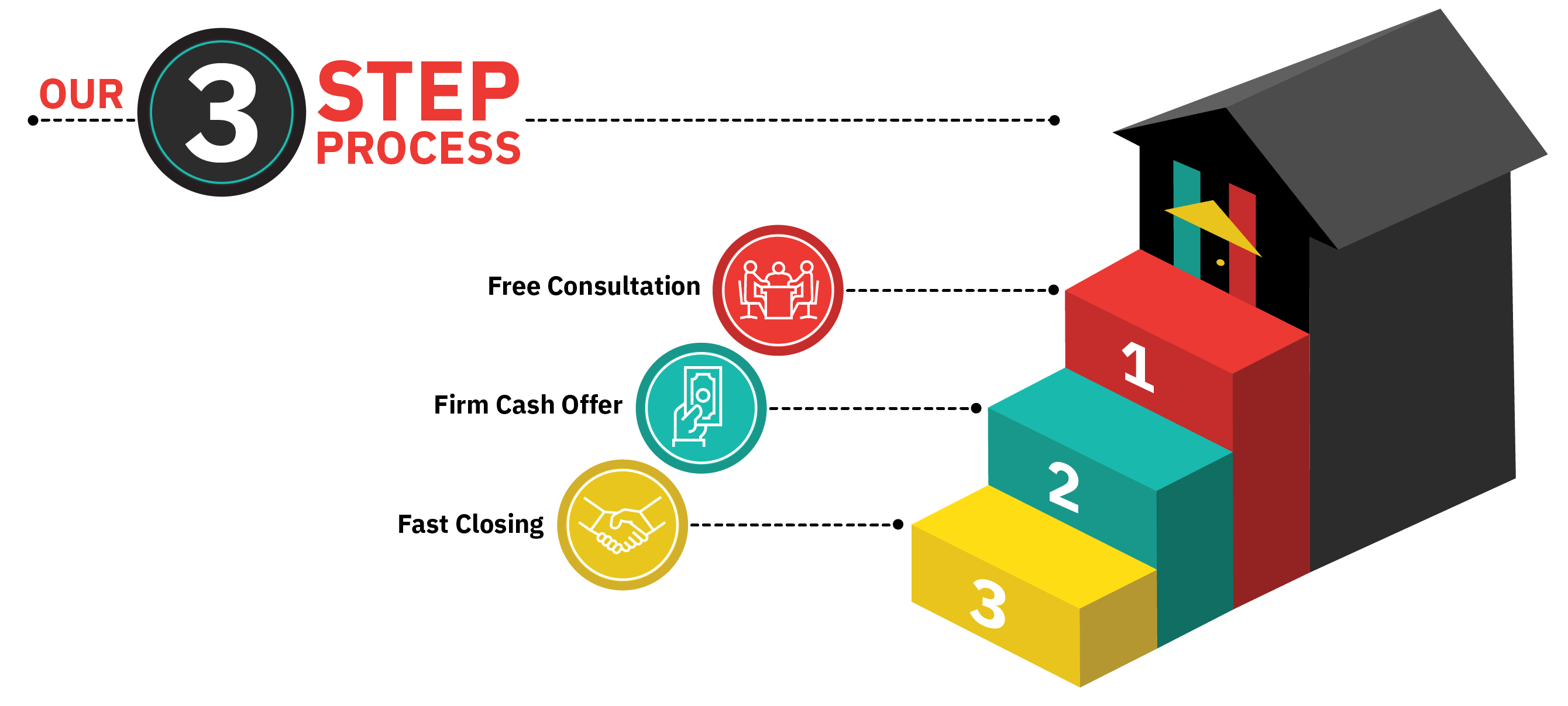 3step-process 3step-process